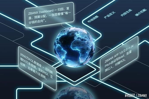 這伴科技攜手亞馬遜云科技，釋放數據營銷新動能