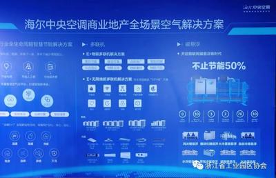 科技賦能商業地產，共創綠色未來——海爾集團中央空調商業地產互交峰會在呼和浩特召開